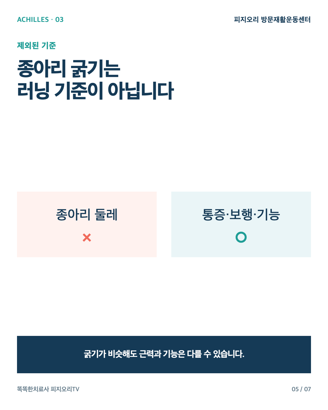 아킬레스건 카드뉴스 5번 이미지