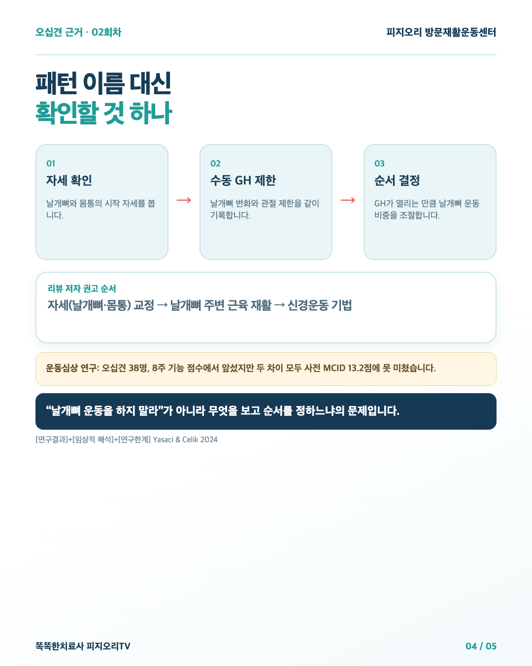 자세 확인·수동 GH 제한 확인·순서 결정의 세 단계