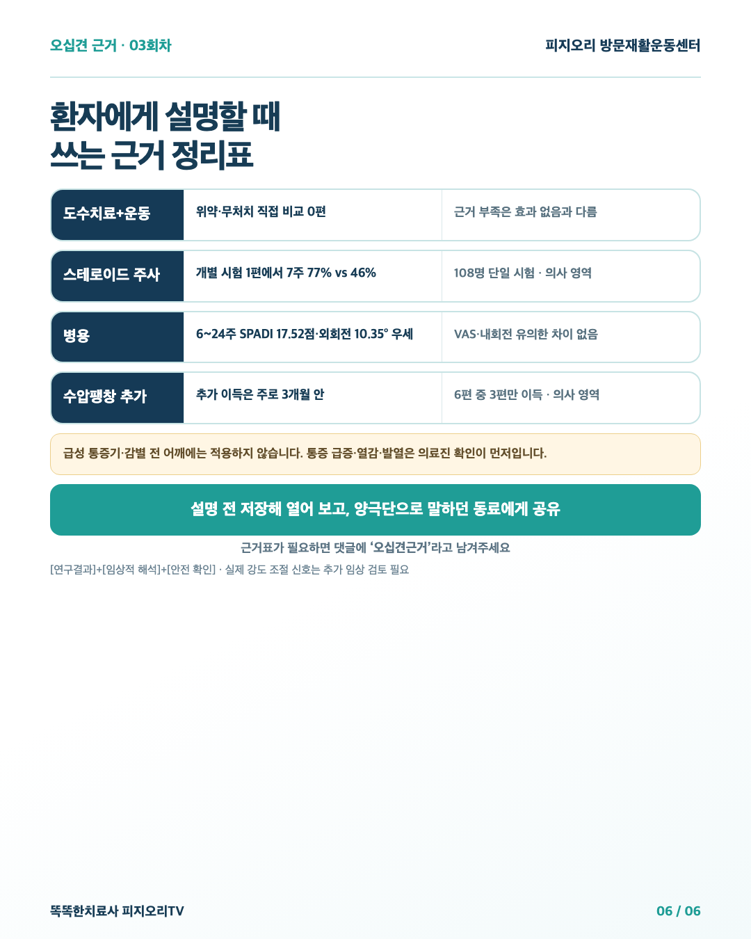 오십견 개입별 결과와 한계를 정리한 저장표