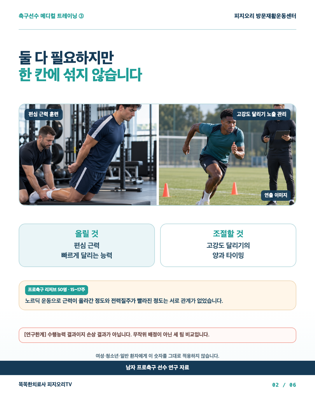 근력 훈련과 고강도 달리기 노출 관리 연출 이미지