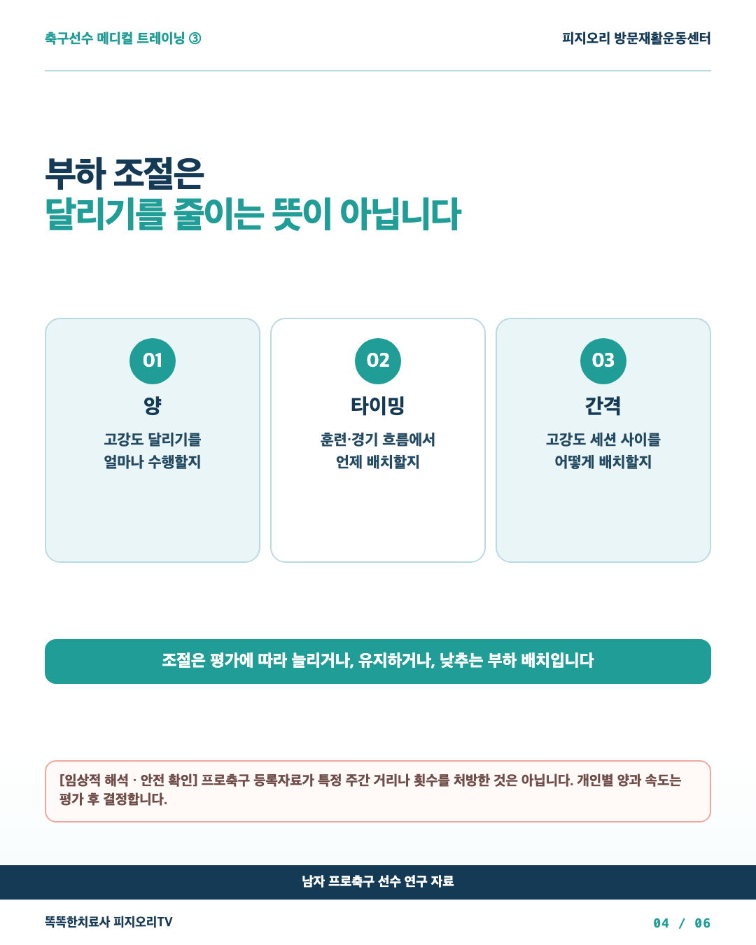인대 손상 감소와 근육 손상 변화 없음을 요약한 타일