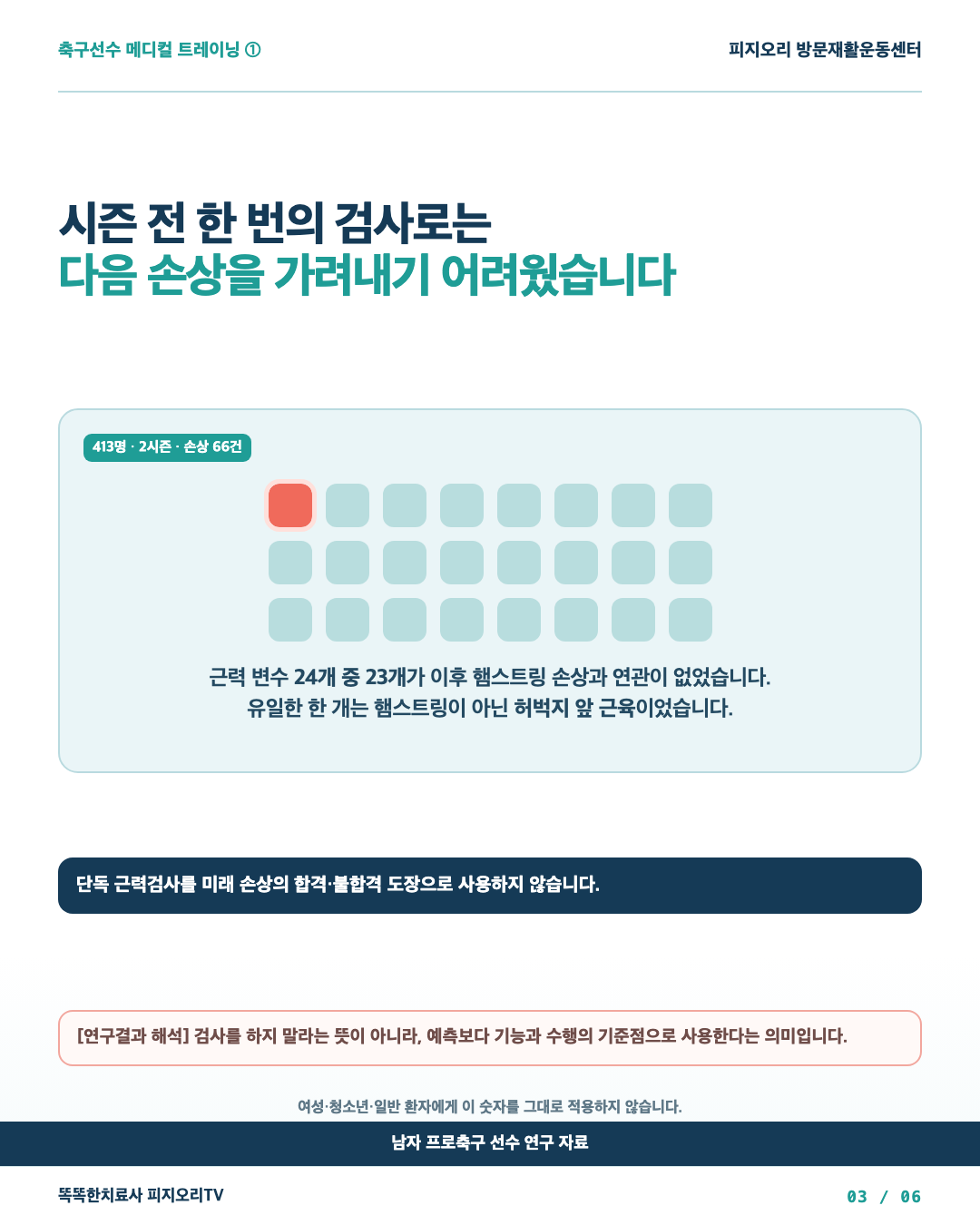 24개 근력 변수 중 23개가 연관 없음으로 표시된 도트 그리드