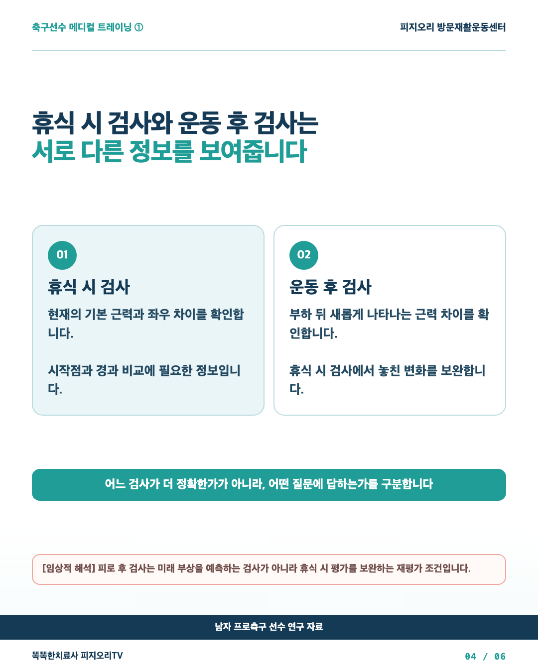 나이와 이전 손상 이력, 검사 용도의 기준점을 보여주는 그래픽
