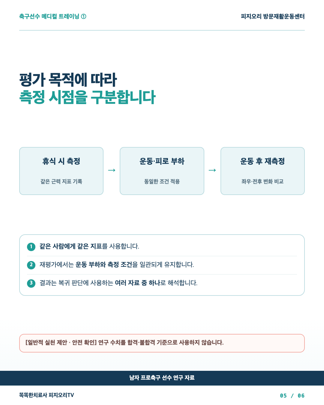 413명 연구와 146명 연구를 판단 없이 비교한 패널