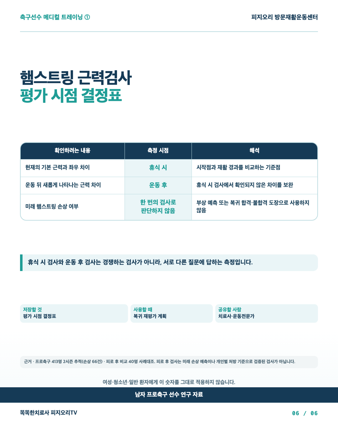 쓰지 않는 용도와 쓰는 용도 표, 피로 전후 재측정 흐름