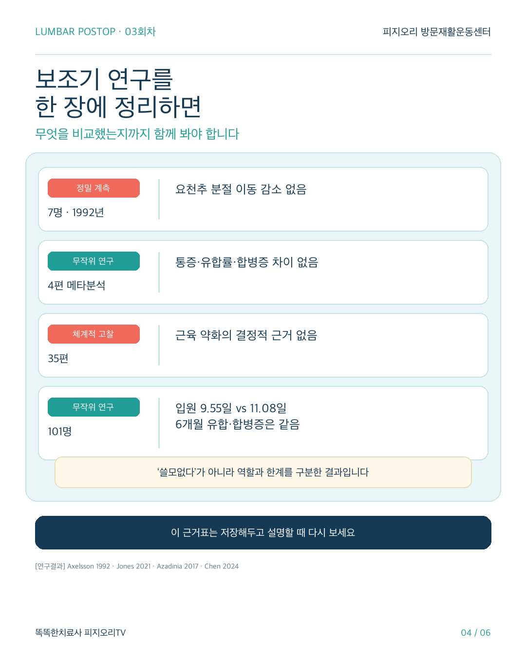 척추유합술 후 허리보조기 카드뉴스 4번 이미지