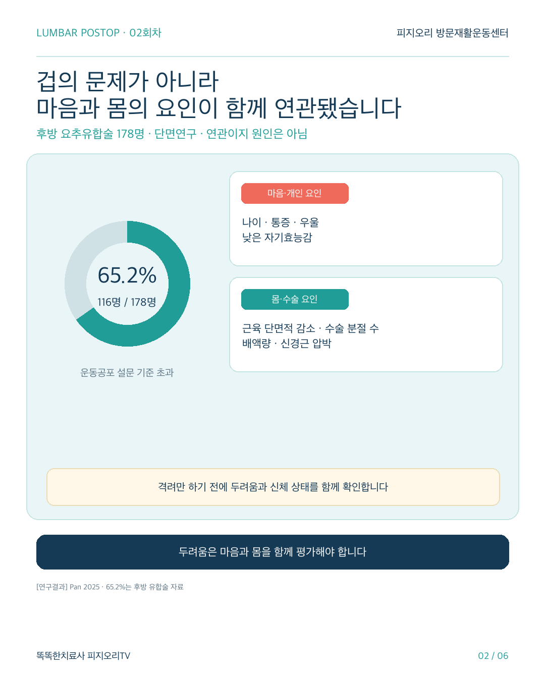 허리수술 후 움직임 두려움 카드뉴스 2번 이미지