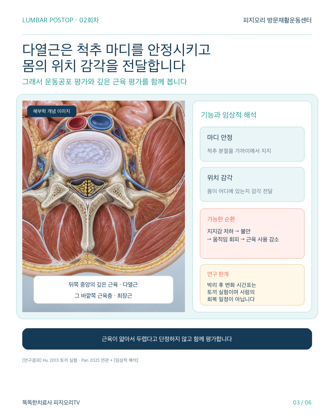 허리수술 후 움직임 두려움 카드뉴스 3번 이미지