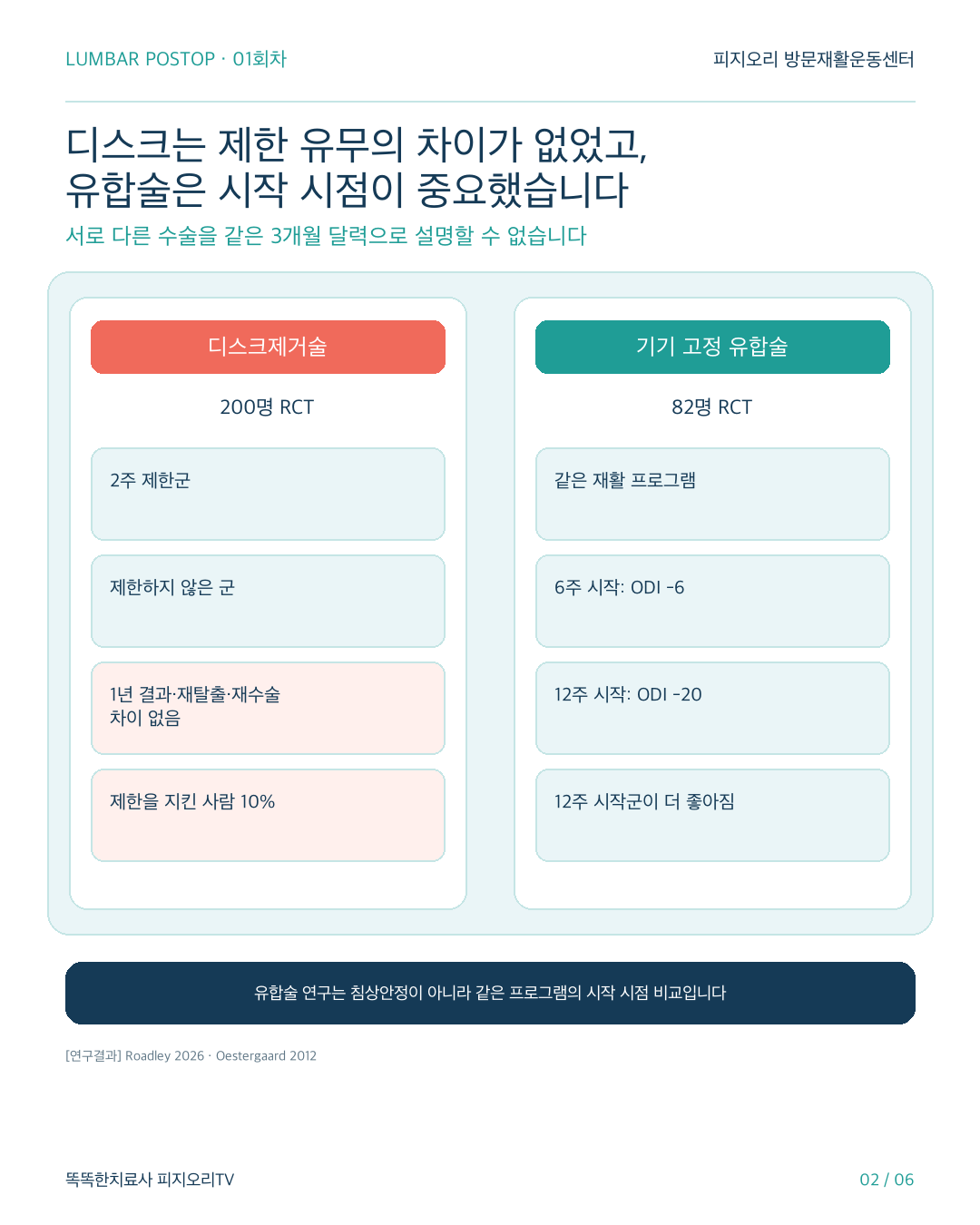 허리수술 후 재활 카드뉴스 2번 이미지
